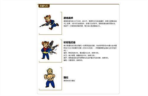 游戏内活动界面展示萨姆·科的立绘与获取途径，包括卡池概率提升、任务奖励列表及兑换商店预览