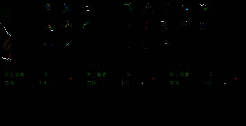 莉安娜使用坠月技能在三名敌人周围生成残影的战术布局画面