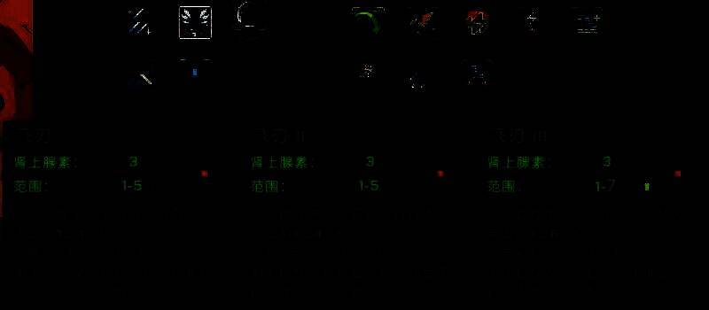 特雷弗使用飞刃技能发动攻击，角色周围出现高速移动轨迹特效