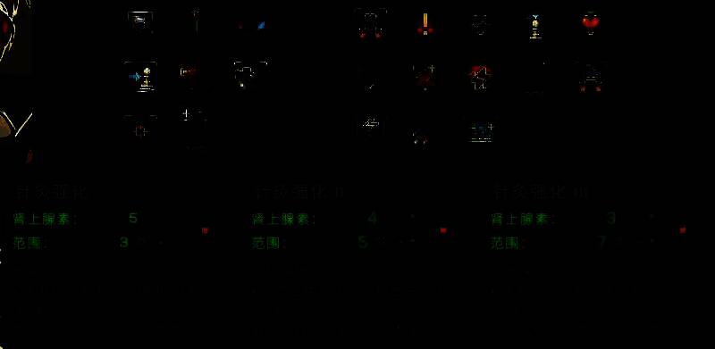 菲奥对队友施放针灸技能，界面显示增益状态激活