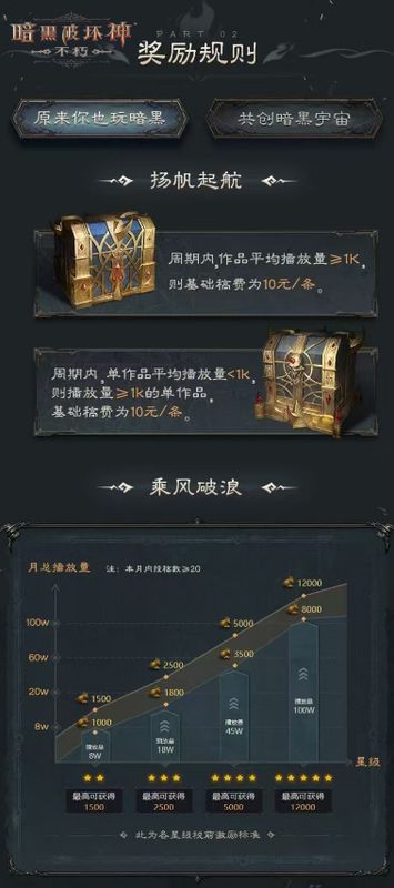 游戏内玩家组队挑战地狱Boss的战斗画面，技能特效绚丽，团队配合紧密