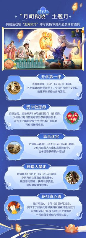 主题月商店界面，展示各类团圆兔珍兽蛋及兑换所需玉兔彩灯数量