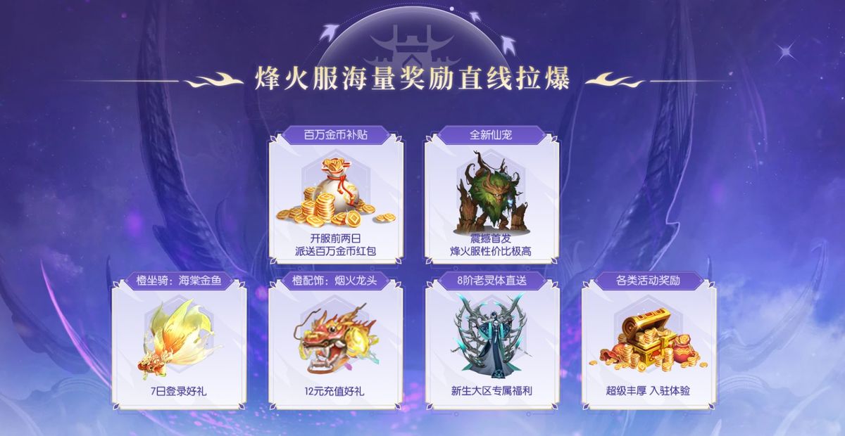 游戏内福利界面展示，包含橙色坐骑、称号、金币等奖励图标整齐排列，背景为火焰特效