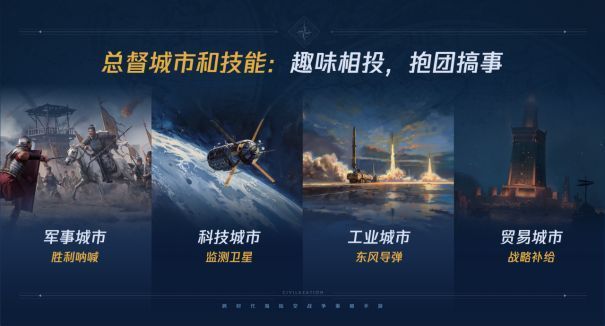 总督系统界面展示，包含城市管理、技能研究与导弹部署功能