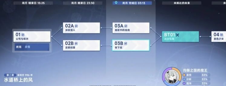 王权任务界面展示，多个任务图标排列整齐，标注‘新手引导’与‘经验奖励’字样