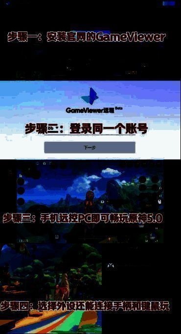 GameViewer远程操作界面演示，展示手机连接PC的步骤流程图