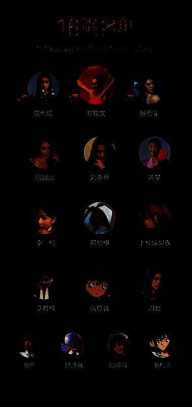 上杉绘梨衣精美立绘亮相虎扑女神榜单，身着红色和服静静站立，眼神温柔而忧伤