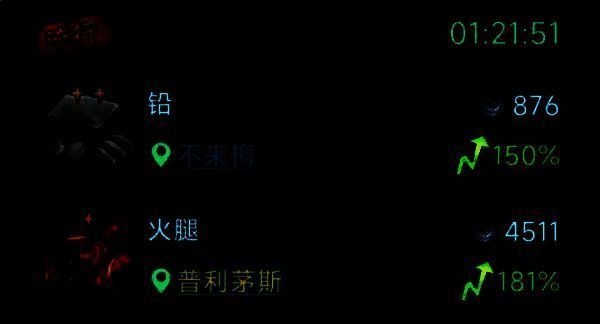 流行商品交易界面，标注了高收益商品与推荐航线