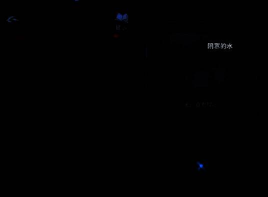 瓢中盛满阴寒之水，泛着幽蓝光芒，预示着下一步剧情即将展开