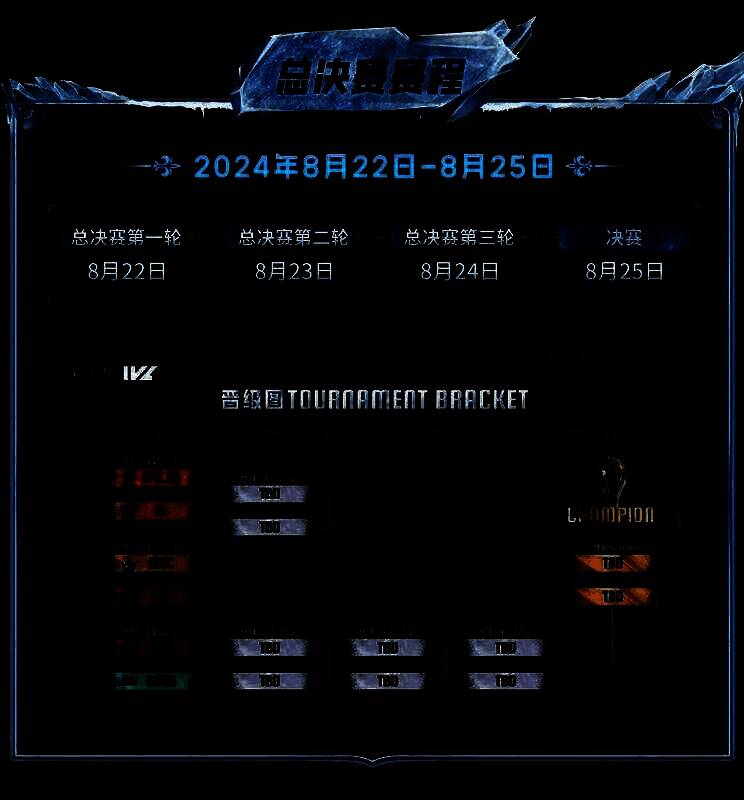 总决赛完整赛程表，清晰标注每日对阵安排与比赛时间