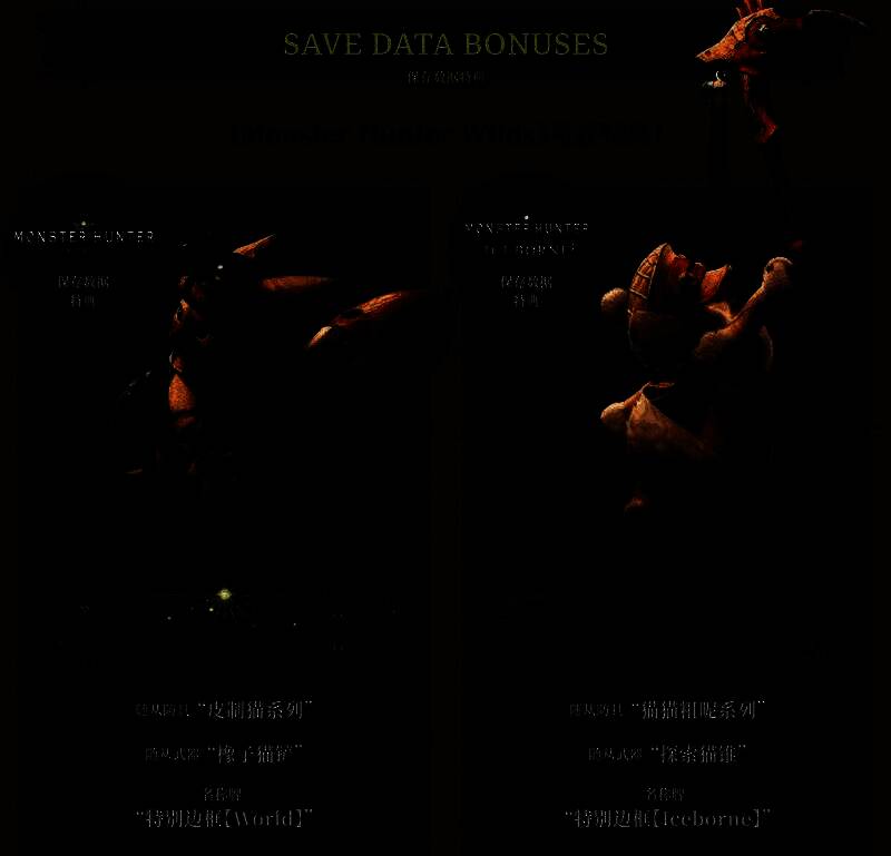 《怪物猎人：荒野》游戏画面展示艾露猫佩戴特典装备的可爱形象，背景为荒野丛林环境