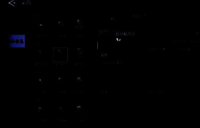 地图界面标注多个矿石资源点，南苑区域以红色高亮显示，提示高风险高回报