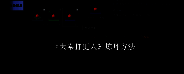 《大奉打更人》游戏主界面展示，角色立绘与炼丹系统图标清晰可见