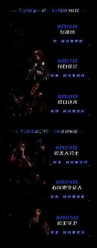 淘汰赛三类对战板型详细展示图，包含角色配置与局内规则说明