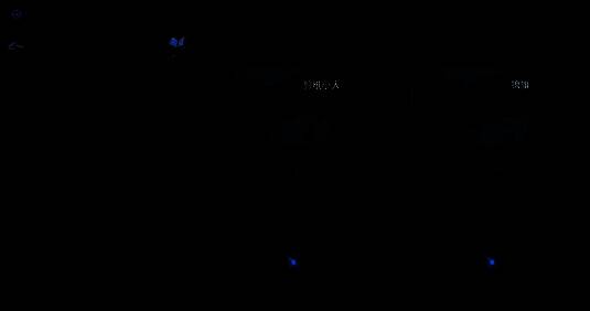 医疗箱上的拼图谜题，左下角标注红色十字图案作为提示