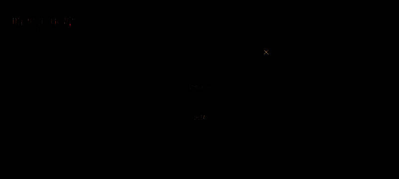 玩家在游戏内湖边垂钓场景，角色坐在小凳上手持钓竿，水面泛起涟漪，背景为宁静山谷，氛围轻松惬意