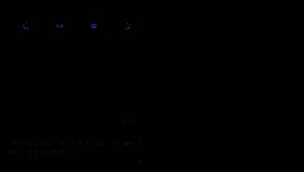 ‘安睡’状态为闭眼闭嘴静止