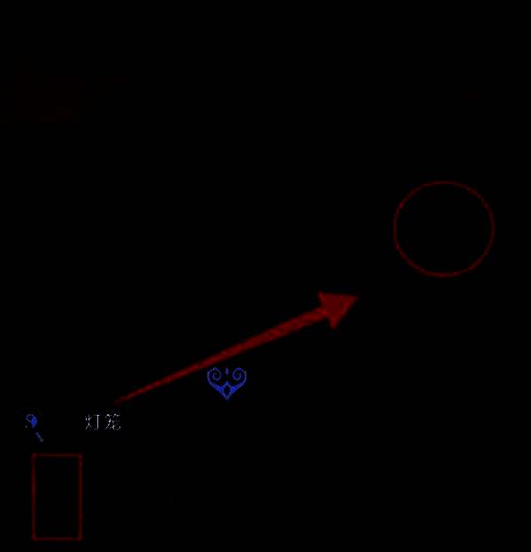 五个人影手持不同物品，呈环形排列，光影交错，气氛诡异