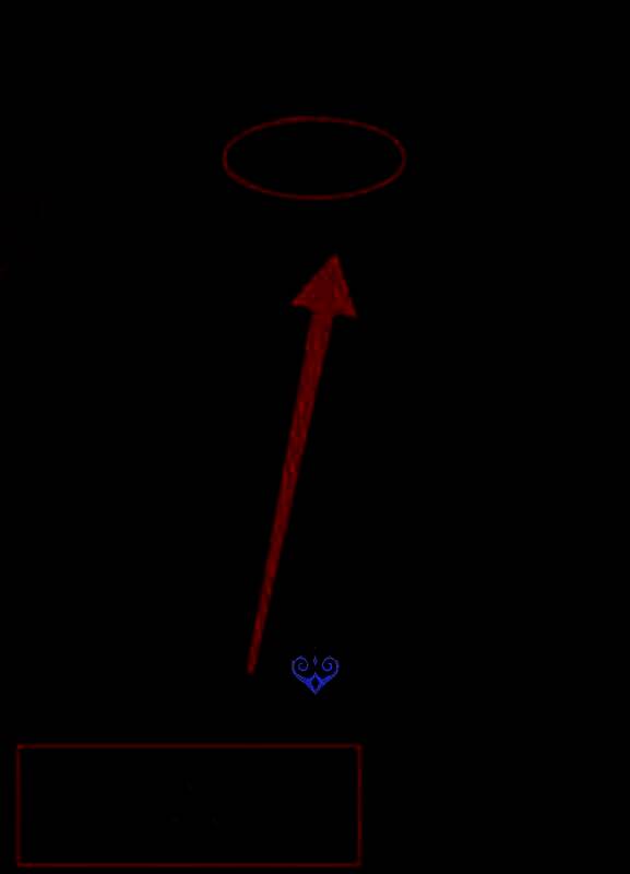 所有道具被放置于供奉台，仪式即将完成