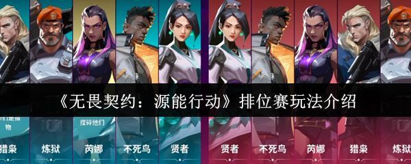 无畏契约手游界面展示英雄选择与等级信息，背景为未来科技风格的竞技场