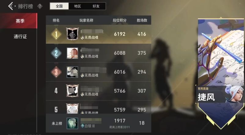 全球排行榜顶端显示‘无畏战魂’段位玩家，背景为炫酷光效与动态排名滚动