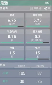 鬼魅手枪三维特写图，重点突出其紧凑枪身与枪管前端的消音装置细节