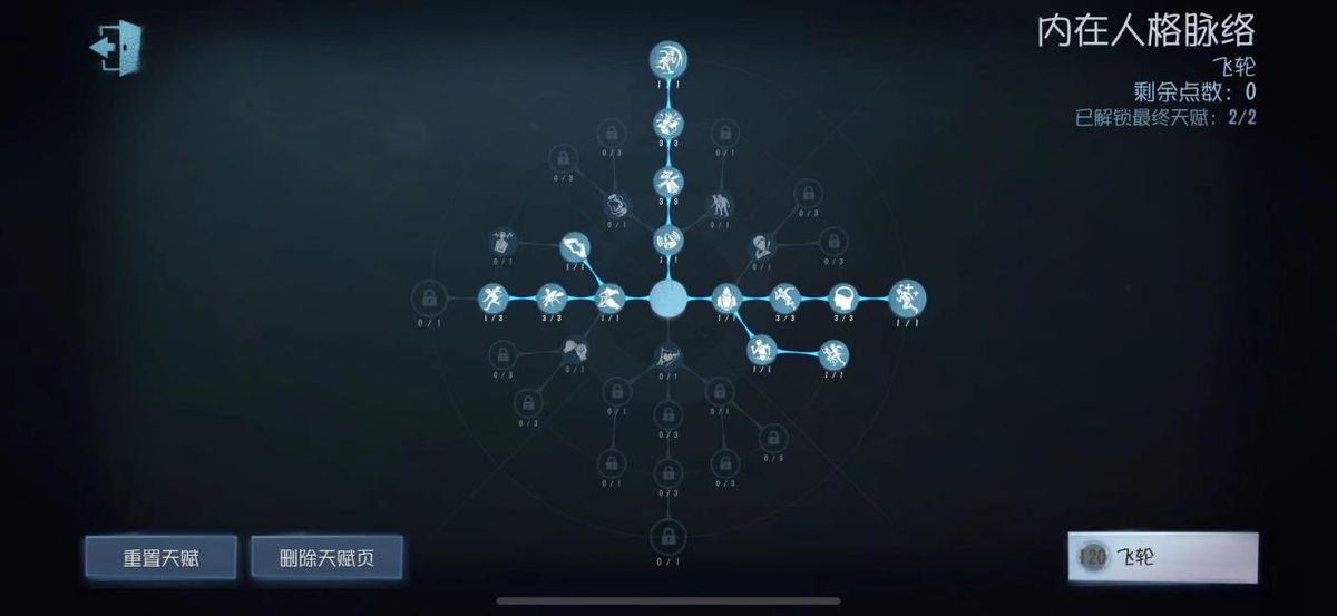 第一套天赋配置图：飞轮效应、回光返照、绝处逢生、不屈不挠、肌肉记忆