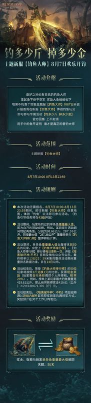 游戏内钓鱼排行榜界面截图，显示玩家昵称与钓获鱼的重量数据，顶部标注‘钓金狂欢月’活动标题，氛围热烈