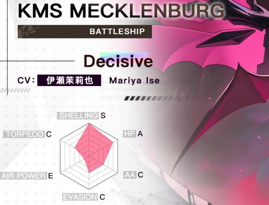 梅克琳达在母港界面的3D模型展示，缓缓转身，舰装细节精致，周围环绕魔法光效