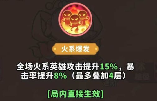 技能图标展示‘火系爆发’，红色火焰图案环绕上升箭头，象征攻击力与暴击率双重提升