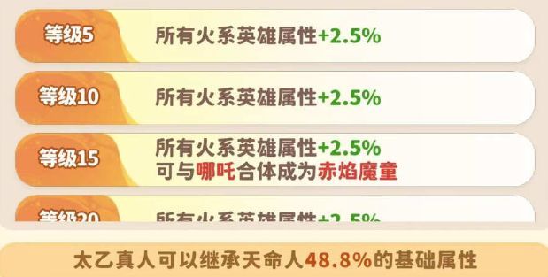 哪吒与太乙真人合体动画，两人化作火焰融合，赤焰魔童从中诞生，天地变色