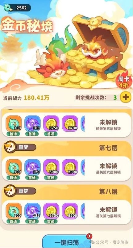 金币秘境挑战界面，显示当前层数奖励预览与角色状态