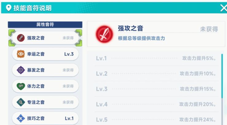 协奏技能触发动画，多个音符环绕角色并融合，释放出华丽的范围攻击特效