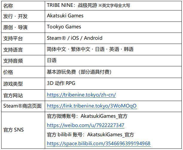 《TRIBENINE：战极死游》LOGO图，黑色背景上银色字体与闪电符号交织