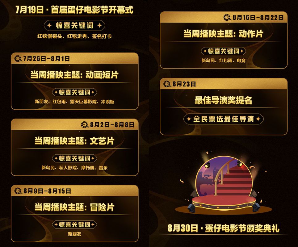 电影节宣传海报墙展示不同主题电影，风格各异的海报排列整齐，充满艺术氛围