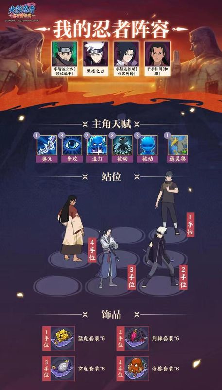 阵容一展示图，佐助、止水、柱间、雷主组成雷火体系