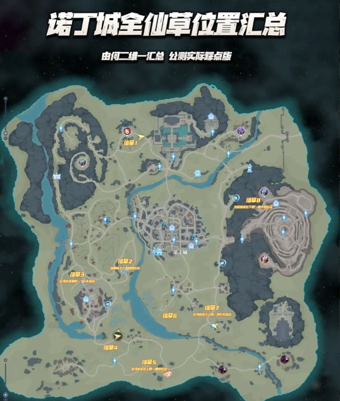 诺丁城仙草位置分布图，绿色标记清晰显示每株仙草的藏身之处