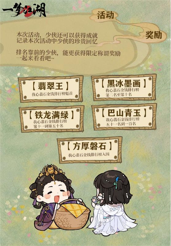 排行榜展示界面，列出了不同名次对应的称号样式，字体华丽，彰显尊贵身份