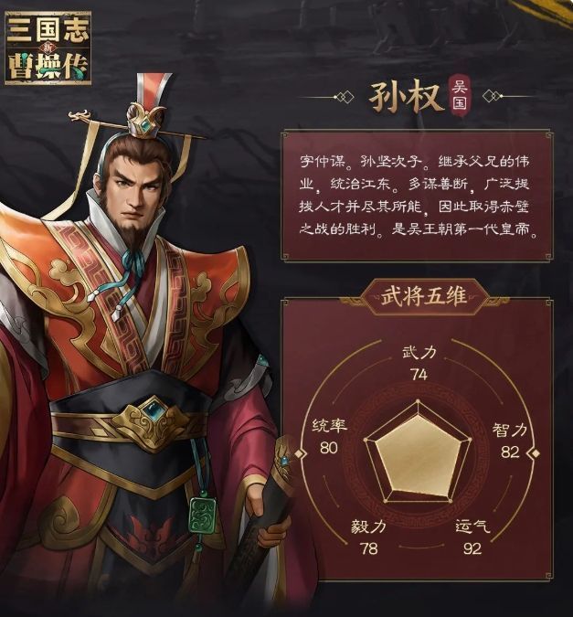 孙权在游戏中的立绘形象，身穿铠甲，手持长剑，神情坚毅，背景为东吴战船与江面