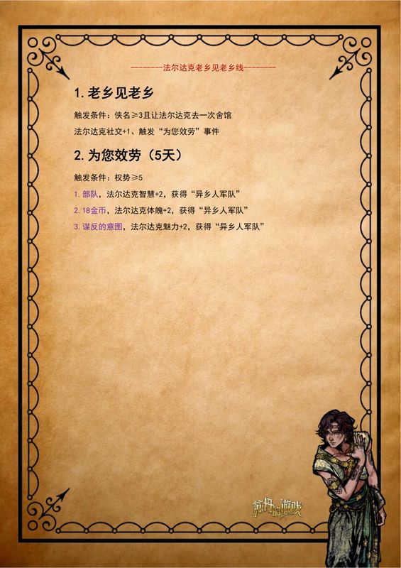 法尔达克骑马穿越沙漠，披风飞扬，身后是夕阳下的商队剪影