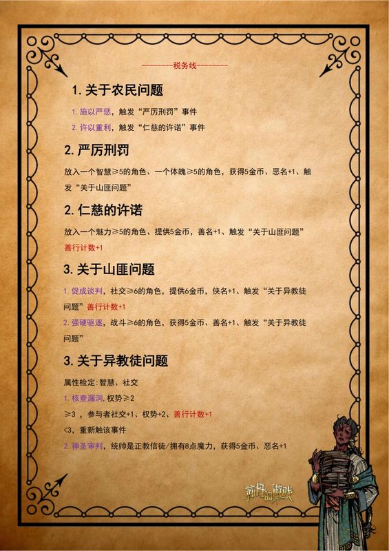 法尔达克在密室中阅读信件，神情凝重，烛光投射出阴影