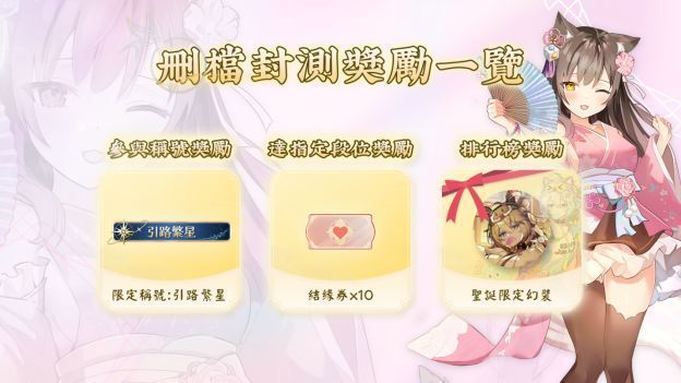 游戏福利界面截图，展示「引路繁星」称号样式，金色字体搭配星空特效，彰显稀有性