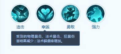 技能图标‘幸运’，金色星点闪烁，象征提升暴击与闪避概率