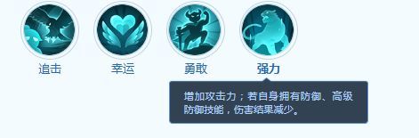 技能图标‘强力’，肌肉臂膀高举重锤，直观体现力量增强