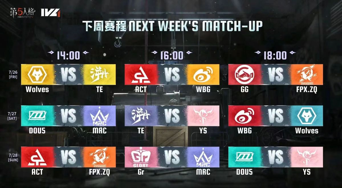 下周赛事对阵图，包含FPX.ZQ vs 成都GG、MRC vs Gr、成都Wolves vs TE溯等关键比赛