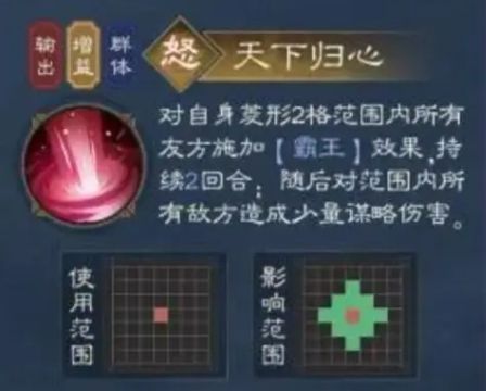 天下归心技能释放画面，曹操立于中央，金色光环扩散，队友周身泛起红色战意光芒