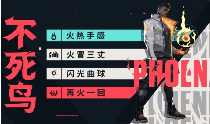 职业比赛中选手使用芮娜进行高速位移，技能特效环绕周身，正在进行激烈交火