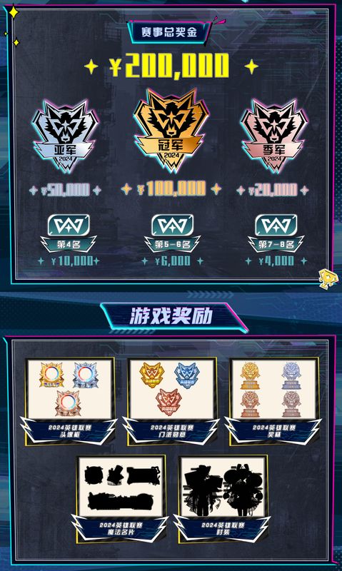 赛事奖励展示图，包含现金奖励金额、奖杯设计、限定头像框与魔法名片样式