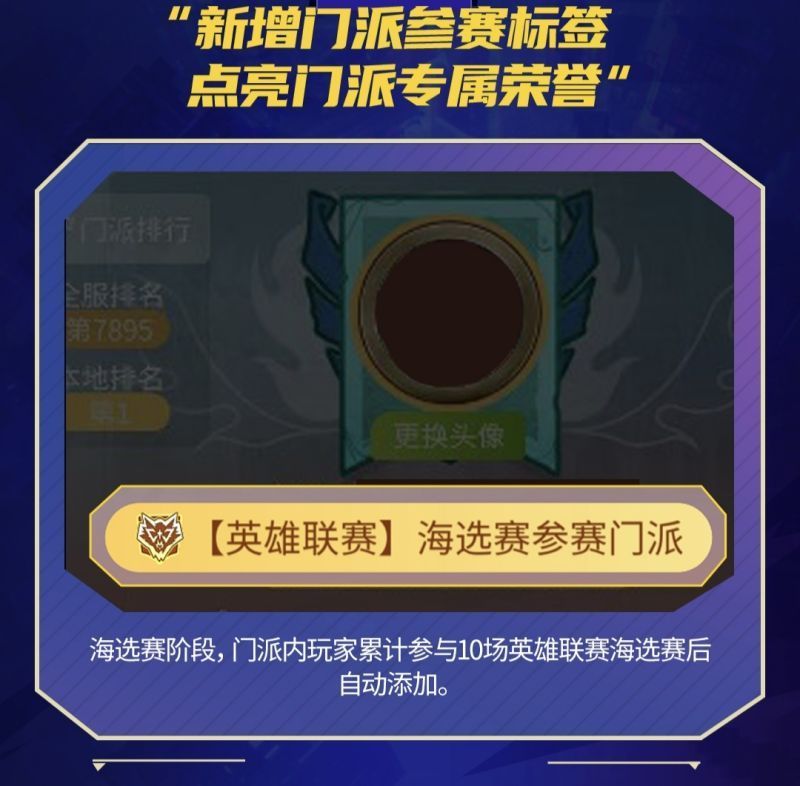 玩家对局数据界面，展示参赛标识点亮条件与进度条