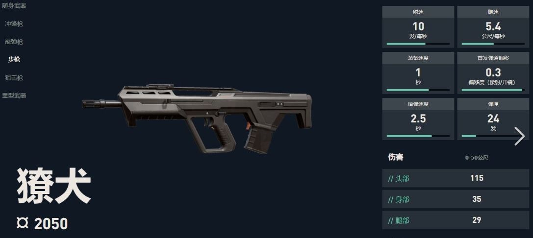 獠犬武器在游戏界面中的整体展示图，呈现其流线型枪身与未来科技风格设计
